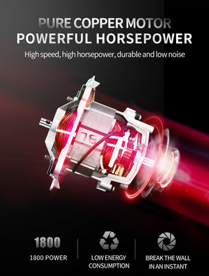 1.5L ハイパワー スムージー ミルクシェイクブレンダー 23000±1000rpm 純銅モーター